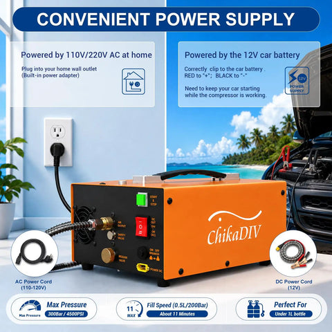 Chikdiv 4500 Psi Pcp Air Compressor Fast Fill Pump For Airguns And Paintball Tanks Auto Shut Off With Dual 12V Dc And 110V Ac Power Plug In Scuba Tank Charging System Compact Design