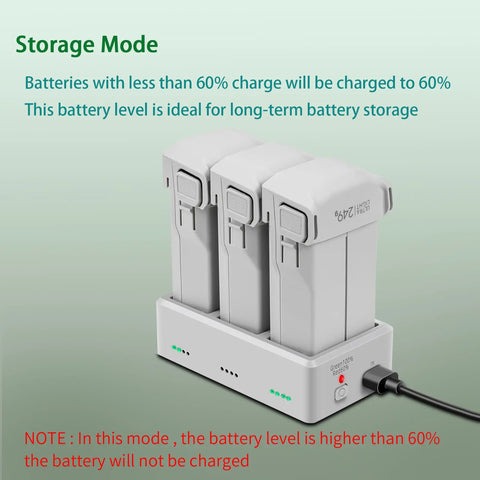 Battery Charger For DJI Mini 4 Pro And Mini 3 Series Drones With Charging Three Batteries In Sequence, Storage Mode