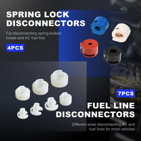 22 Piece Quick Disconnect Tool Set For Fuel Lines, AC And Transmission Systems showing fuel and spring lock disconnector tools