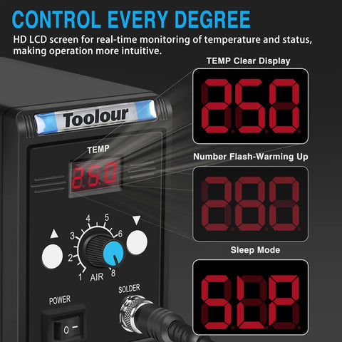 Hot Air Rework Station 110V SMD Soldering Kit control panel with temperature display and adjustable airflow