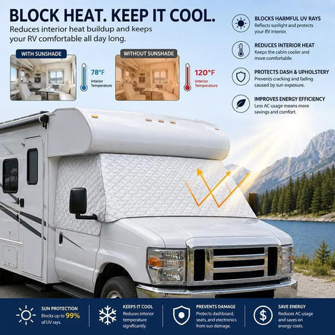 RV Windshield Sun Shade For Solis 59PX 2020 To 2026 Exterior Mounted Windshield Cover For Class C Motorhomes Blocks Sunlight