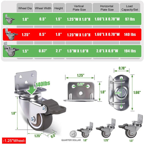 Slick Glide 1.25 Inch Swivel Caster Wheels Set Of 4 With 2 Brakes dimensions chart, 1.25" wheel size, load capacity 140 lbs for furniture and crafts.