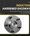 Front CV Axle And Wheel Bearing Hub Assembly For 1999 2000 2001 2002 2003 2004 Jeep Grand Cherokee All In One Beefed Up Replacement With ABS Included 5 Lug 3 Bolt Flange For Driver And Passenger Sides with hardened raceway.