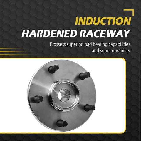 Front CV Axle And Wheel Bearing Hub Assembly For 1999 2000 2001 2002 2003 2004 Jeep Grand Cherokee All In One Beefed Up Replacement With ABS Included 5 Lug 3 Bolt Flange For Driver And Passenger Sides with hardened raceway.