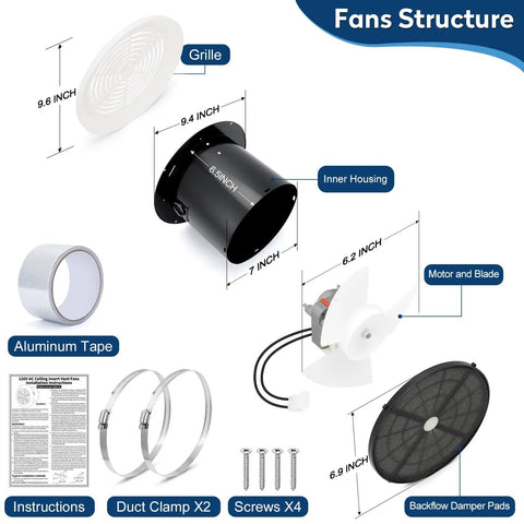 Components overview for 50 CFM Low Noise Bathroom Exhaust Fan With 1.0 Sones 7 Inch Ceiling Vent For Bathroom Kitchen Garage Mobile Home
