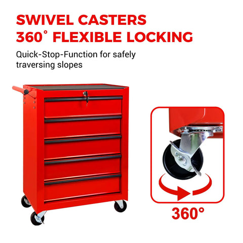 Twenty Inch Five Drawer Rolling Steel Tool Chest With Slick Powder Coated Finish For Garage Shop Daily Grind Heavy Duty Mobile Storage Cabinet with swivel casters.