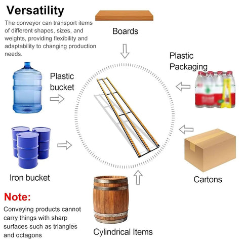 Ace Of The Dock Portable Gravity Conveyor Belt 16 Inch Wide 4 Foot Foldable Frame with varied items for transport.