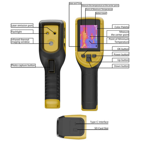 Front and back view of a handheld thermal camera with 320x240 TISR resolution and 120x90 IR high resolution, showing controls and display.