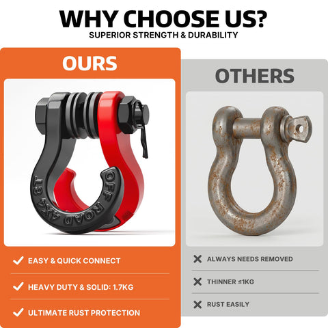 Comparison of Tigertooth Three Quarter Inch D Ring Shackles With Seven Eighths Inch Pin for durability against rusted shackle