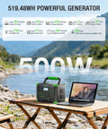 Go To 500W Portable Power Station With 100W Solar Panel on outdoor table by river, powering a laptop