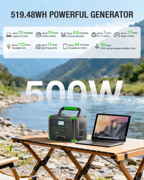 Go To 500W Portable Power Station With 100W Solar Panel on outdoor table by river, powering a laptop