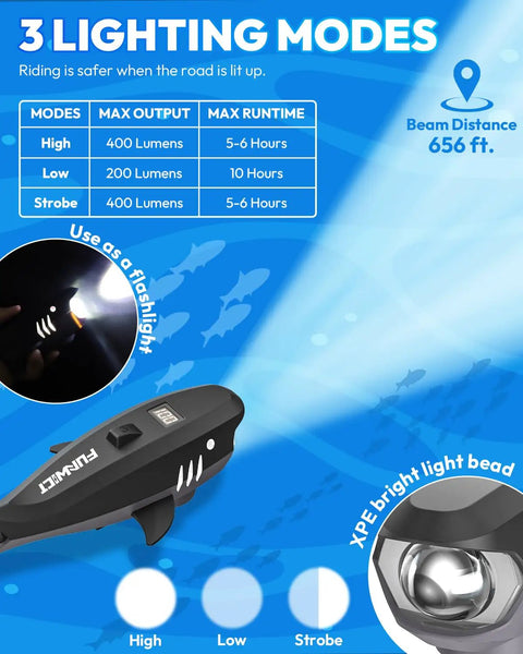 Kids Bike Horn With Light 2 In 1 Electric Horn And Headlight IPX5 Waterproof 400 Lumen Rechargeable Bicycle Light Loud Horn For Boys And Girls Fits Most Bicycles And Scooters Black
