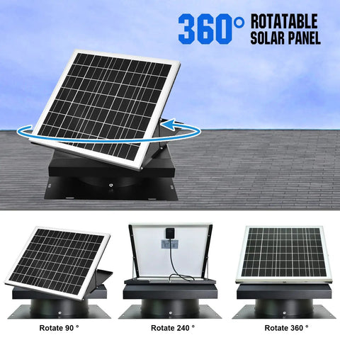 Solar Powered Attic Fan Boasts A Tough As Nails Metal Shell And Whopping 3000 Square Foot Coverage For Instant Heat Dumping with 360° rotatable solar panel.