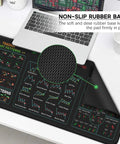 Stock Market Day Trader Mouse Pad With Chart Patterns Cheat Sheet Extra Large Desk Mat 31.5 By 11.8 Inches With Stitched Edges