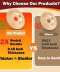 Pro Grade Woodworking Disc Set For Angle Grinders Four Inch And A Half Inch Includes Five Wood Carving Discs For Shaping Sanding Polishing And Quick Grinding Wheels With Five Eighth Inch Adapter Ring For Wood Cutting DIY Projects, 4-1/2 in disc comparison