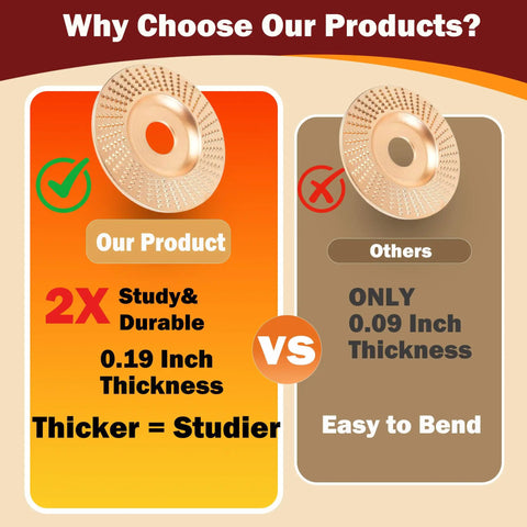 Pro Grade Woodworking Disc Set For Angle Grinders Four Inch And A Half Inch Includes Five Wood Carving Discs For Shaping Sanding Polishing And Quick Grinding Wheels With Five Eighth Inch Adapter Ring For Wood Cutting DIY Projects, 4-1/2 in disc comparison