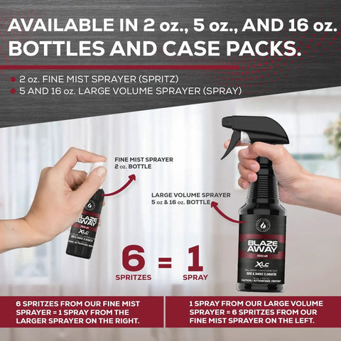 Industrial Strength Odor Eliminator And Freshener For Home Car And Smoke Odors Long Lasting Room Spray bottles in 2 oz, 5 oz, and 16 oz sizes.