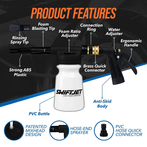 Foam Gun With Microfiber Wash Mitt Car Wash Kit For Garden Hose Works With Any Soap Foam Cannon Sprayer No Scratch Paint Safe Clean And Easy Bubble Party Shine showing product features and specifications.