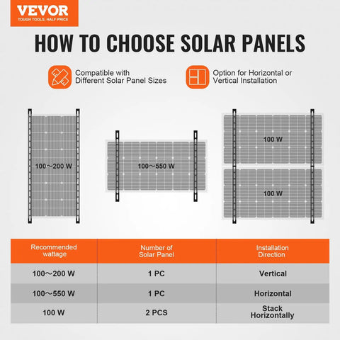 Comparison chart showing solar panel installation, 50 Inch Solar Panel Mounting Brackets With 0-90 Degree Adjustable Tilt options