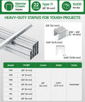 Top Notch 22 Gauge 71 Series Galvanized Upholstery Staples 3/8 Inch details showing dimensions and specifications.