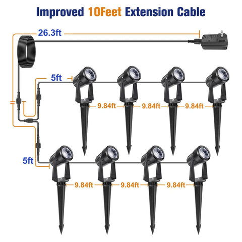 Diagram of 95Ft Low Voltage LED Landscape Lighting Kit With Transformer Waterproof Outdoor Lights 8 Spotlights Warm White 12W setup