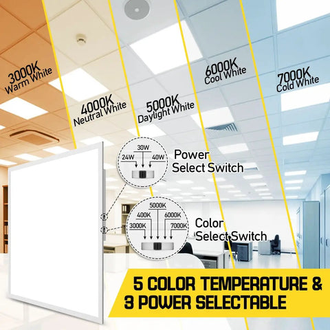 Display of 2x2 LED Flat Panel Light with 5CCT Adjustable Color Temperature in office setting, 3 power options shown