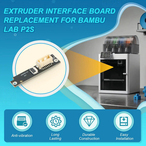 Extrusion Interface Board Replacement For 3D Printer P2S Compatible PCB Adapter with 3D printer in background.