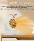 Compact Portable Space Heater With 400W Or 600W Power For Indoor Use 120 Degree Adjustable Swing on a desk emitting warm air
