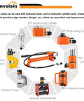 Heavy Duty Hydraulic Hand Pump Ram For Porta Power Pump 300 To 10000 PSI Range with various hydraulic tools and accessories