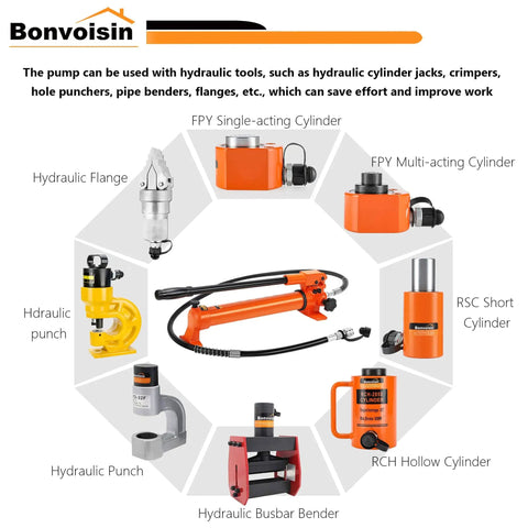 Heavy Duty Hydraulic Hand Pump Ram For Porta Power Pump 300 To 10000 PSI Range with various hydraulic tools and accessories