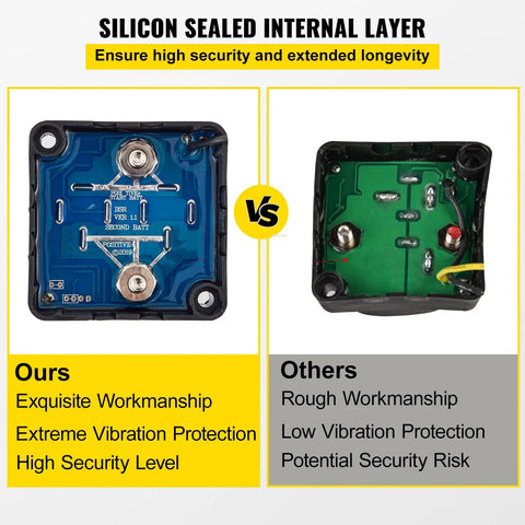 Comparison of Split Charge Relay Kit For 12V Systems, Auto Dual Battery Isolator With 140 Amp VSR showing blue and green circuit boards.