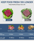 Comparison of food preservation times using Vacuum Sealer Machine With 90Kpa Vacuum, Dry Moist And Liquid Modes vs ordinary storage.