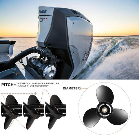 Right Hand 3 Blade Outboard Propeller Fits 40 To 140HP Stern Drive Engines 13 Spline 13.5 Inch Diameter 15 Inch Pitch Aluminum Alloy Boat Prop For 50 To 135 HP Beefy Performance shown on a motorboat engine with detail diagram