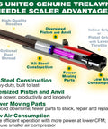 Cutaway of Heavy Duty 19 Needle Pneumatic Scaler Kit With 3000 BPM, 5.5 CFM At 90 PSI highlighting internal parts and features.