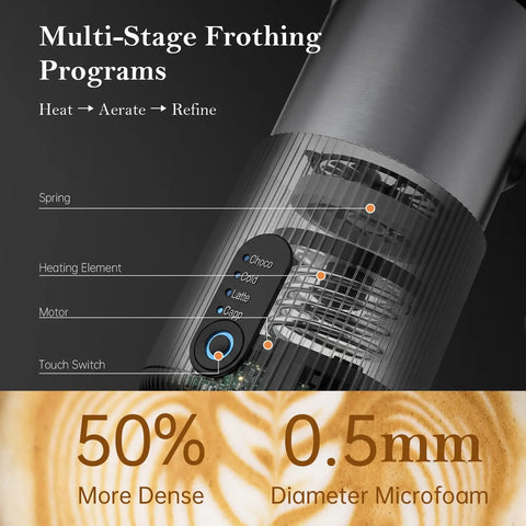 Close-up of Boss Level Milk Frother And Steamer 4 In 1 Instant Foamer showing multi-stage frothing programs and control buttons.