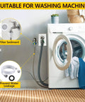 Leakproof Rubber And Silicone Gasket Washers Kit With 135 Pieces Across 16 Sizes installed on washing machine faucet