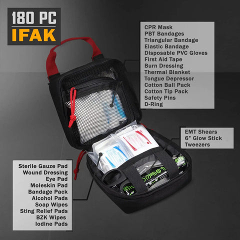 180 Piece Tactical EMT First Aid Kit In MOLLE Pouch with visible medical supplies and red handle, compact for emergencies.