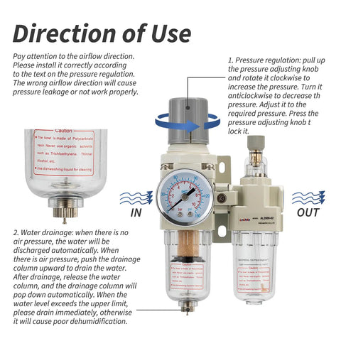 Air Pressure Regulator With Gauge For Your Air Compressor 0 To 150 PSI Water Separator Semi Auto Drain 1 4 NPT Threaded Interface Workhorse Build Easy Install showing pressure and water drainage instructions