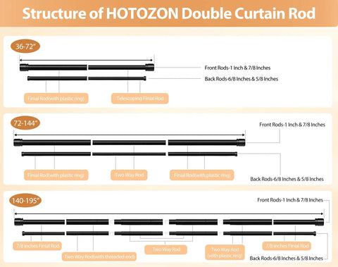 Diagram showing structure of Heavy Duty Telescoping Double Curtain Rod For Windows 72 To 144 Inches, 1 Inch Diameter