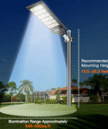 Illuminated yard by 600W Solar LED Flood Light With Motion Sensor, Remote Control And Mount Bracket, Waterproof Dusk To Dawn Outdoor Lighting, 30000LM For Garden Yard Parking Lot, Beast Bright Solar Power That Never Quits.