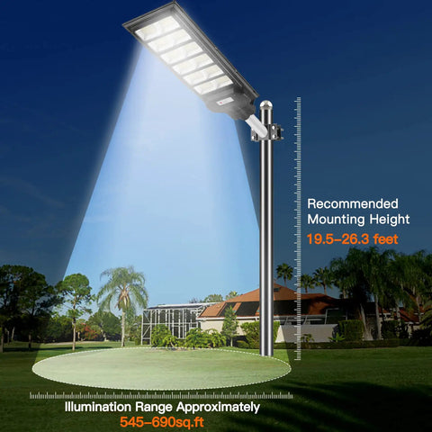 Illuminated yard by 600W Solar LED Flood Light With Motion Sensor, Remote Control And Mount Bracket, Waterproof Dusk To Dawn Outdoor Lighting, 30000LM For Garden Yard Parking Lot, Beast Bright Solar Power That Never Quits.