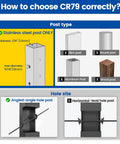 Guide to using 40 Pack One Eighth Inch Thirty Degree Angle Wheel Black Cable Railing Grommets For Metal Posts Only with stainless steel posts and angled holes.