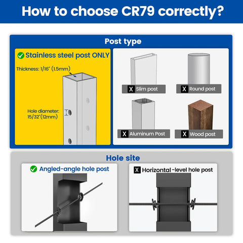 Guide to using 40 Pack One Eighth Inch Thirty Degree Angle Wheel Black Cable Railing Grommets For Metal Posts Only with stainless steel posts and angled holes.