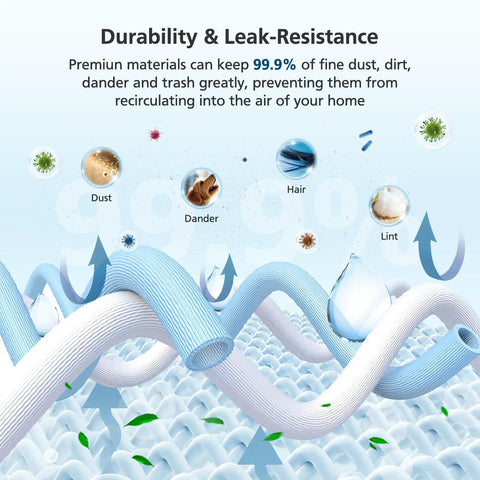 Durability and leak-resistance of 16 Pack Vacuum Bags For iRobot Roomba Series With Easy Fit 104 105 405 504 505 705 i7 i7 Plus