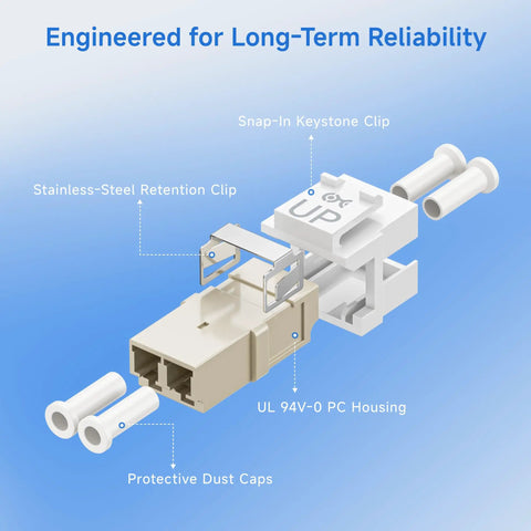 Close-up of 10 Pack LC To LC Duplex Fiber Keystone Coupler Jacks showing stainless-steel clip and protective dust caps.