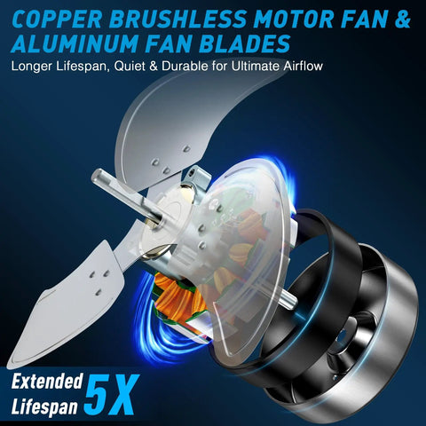18 Inch Solar Powered Outdoor Fan With 40W Panel And 30000mAh Battery, copper motor and aluminum blades, blue background.
