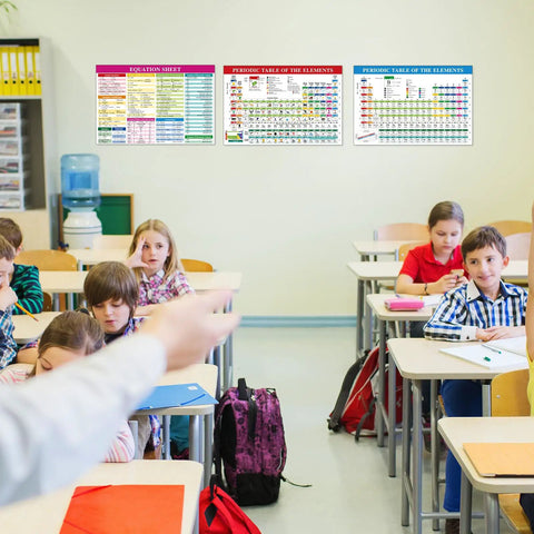 Must-Have Triple Pack Periodic Table Posters For Classrooms And Home Study displayed in a classroom above students.