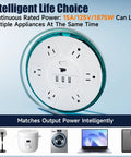 All In One Dope Surge Protector Power Strip With Smart Design showing 6 outlets, 3 USB ports, and appliance compatibility illustration.