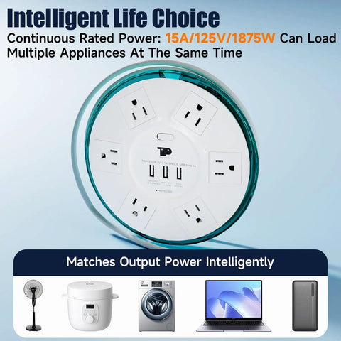 All In One Dope Surge Protector Power Strip With Smart Design showing 6 outlets, 3 USB ports, and appliance compatibility illustration.