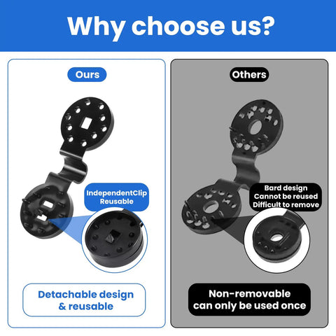 Comparison of detachable and reusable shade cloth clips versus non-removable ones, featuring heavy-duty plastic design.